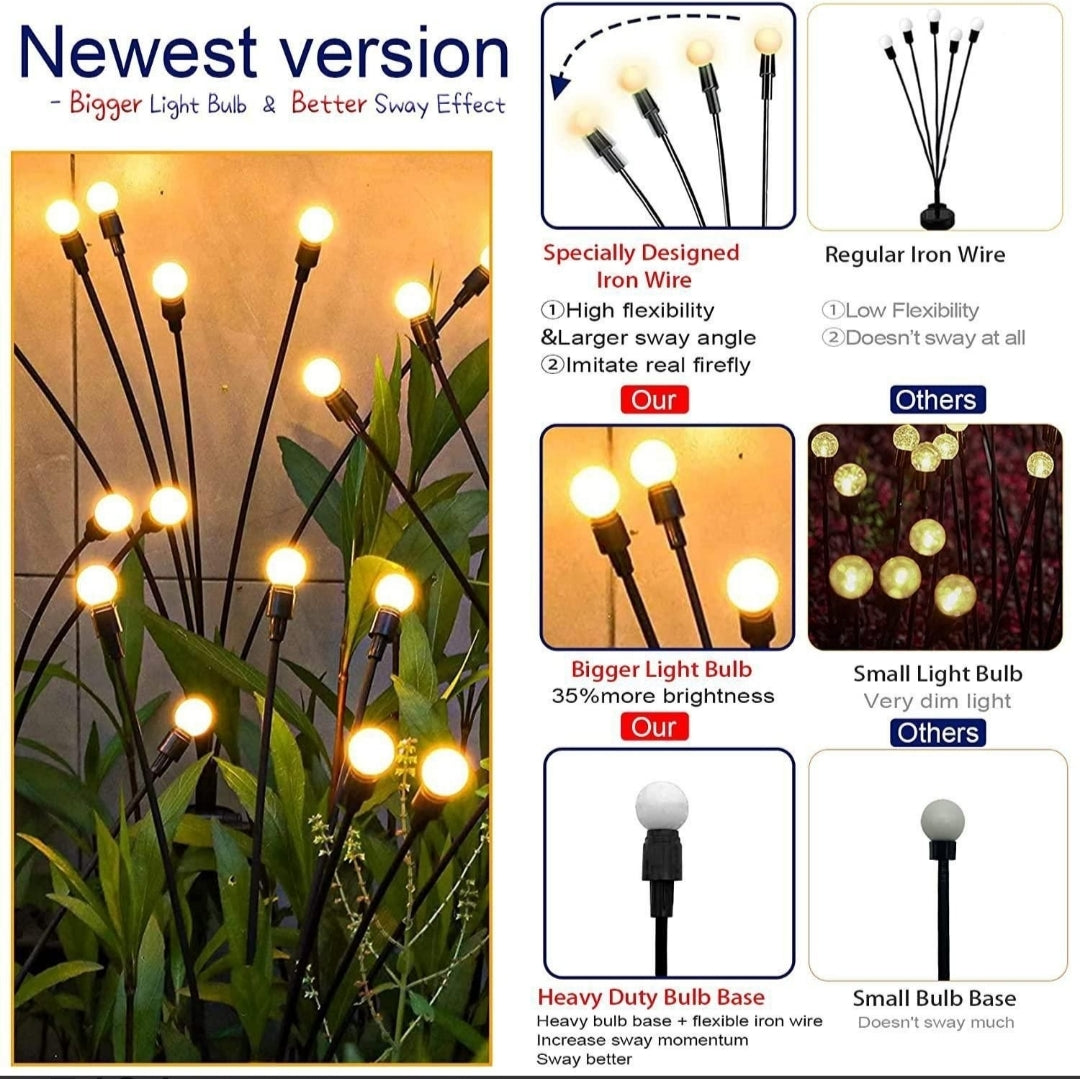 Solar Lights Outdoor Waterproof