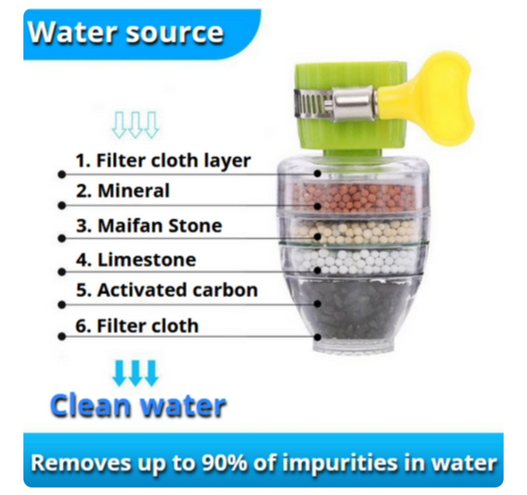 Six Layer Activated Carbon Water Faucet Filter